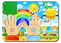 Картинка WoodlandToys Бизиборд «Право-лево» от магазина gnom.land