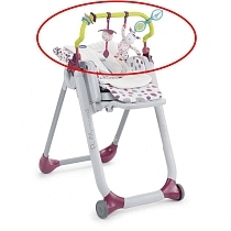 Картинка Набор для Chicco Polly Progres5 от магазина gnom.land