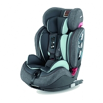 Картинка Автокресло Inglesina Gemino 1.2.3 IFIX, Grey от магазина gnom.land